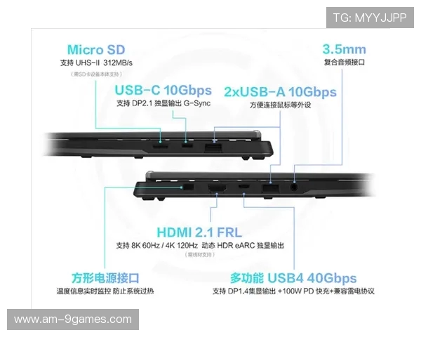 5060轻薄本游戏实测表现分析性能评测与实际游戏体验对比